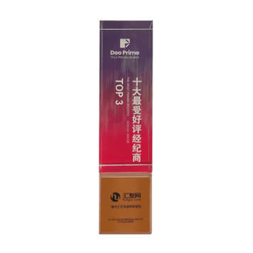 Doo Prime wins The Most Praised Broker Award from 2020 Huiyou.com Annual Awards