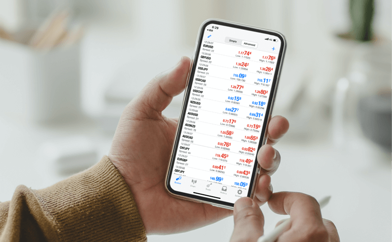 MetaTrader 4 移动交易和投资